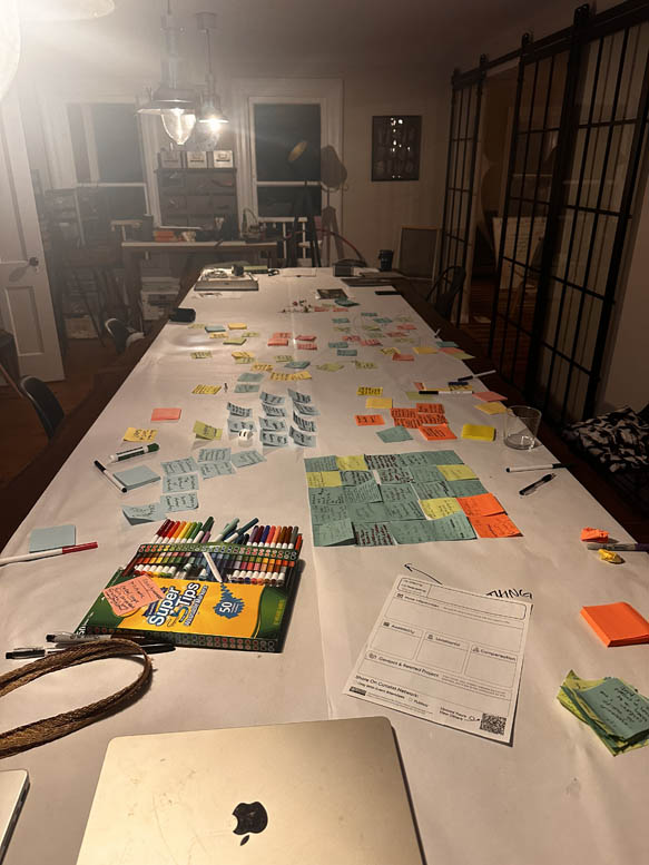 A workshop table filled with colorful notes, sketches, and ideas